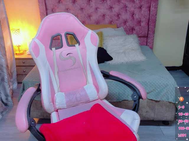 sweetthang live cam on BongaCams