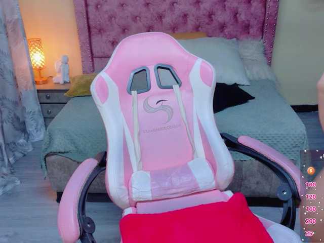 sweetthang live cam on BongaCams