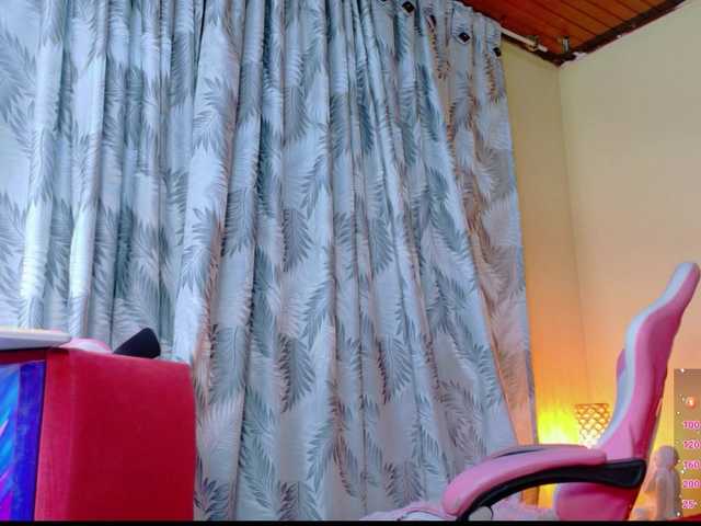 sweetthang live cam on BongaCams