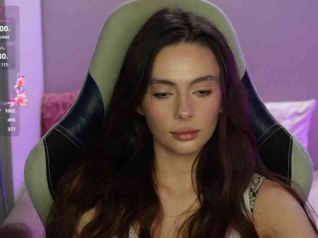 Allla webcam