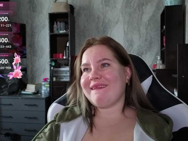 Heydanelis live cam