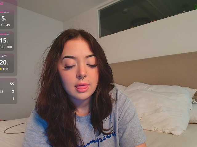 Liloshroxy Live Cam and Statistics on UnifiedCams