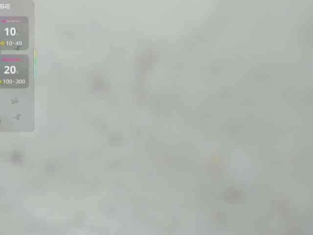 Modelo: ferenanda-ss