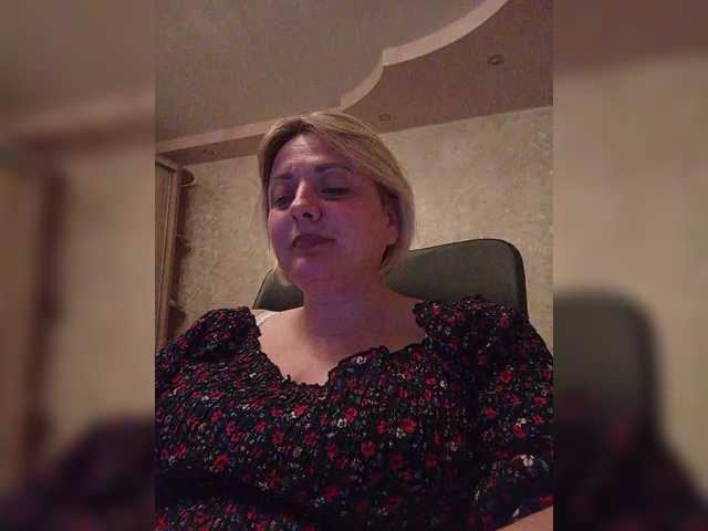 Sexymissex Live Cam and Statistics on UnifiedCams