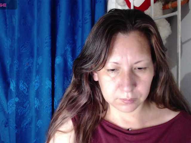 evatoms Live Cam and Statistics on UnifiedCams