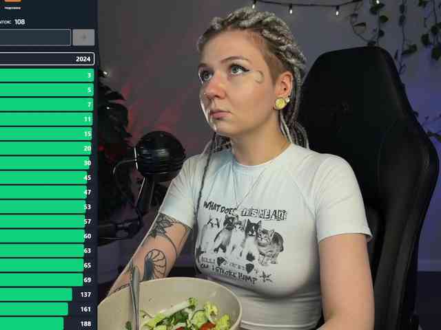 SOVA_tut webcam