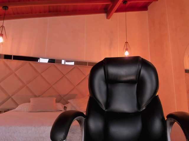 SophieHouston's BongaCams show and profile