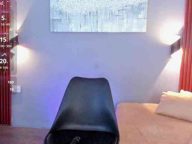 Stephanni webcam