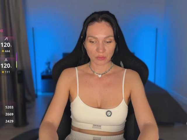 Buffi live cam on BongaCams