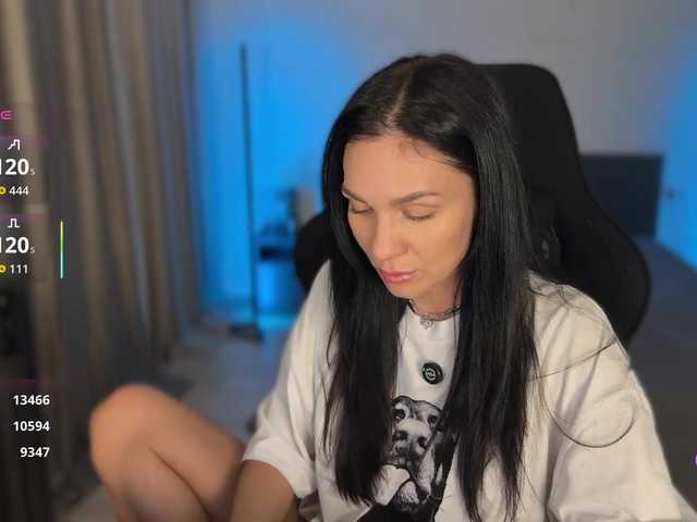 Buffi live cam on BongaCams
