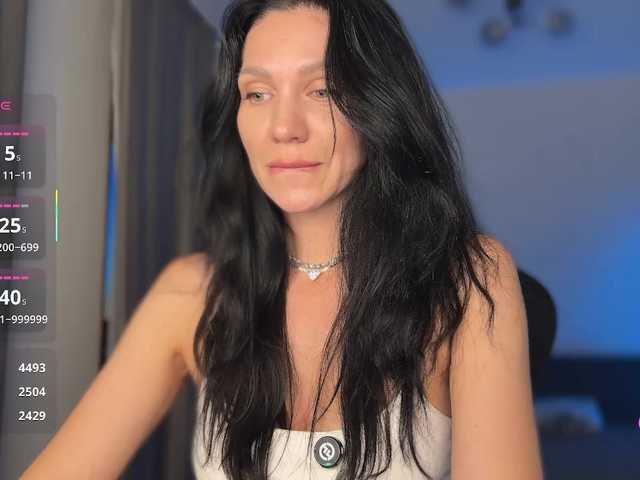 Buffi live cam on BongaCams