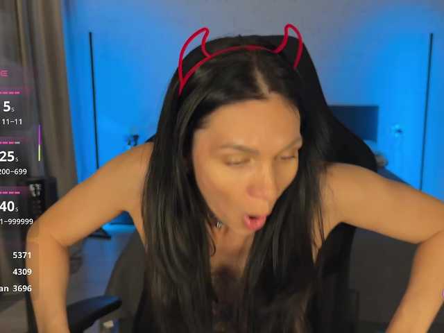 Buffi live cam on BongaCams
