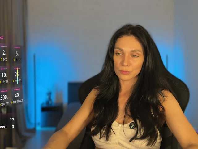 Buffi live cam on BongaCams