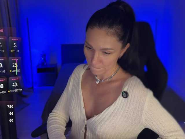 Buffi live cam on BongaCams