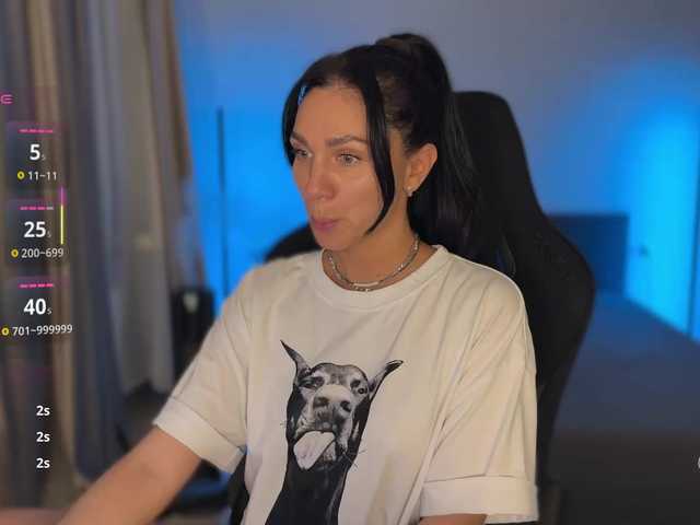 Buffi live cam on BongaCams