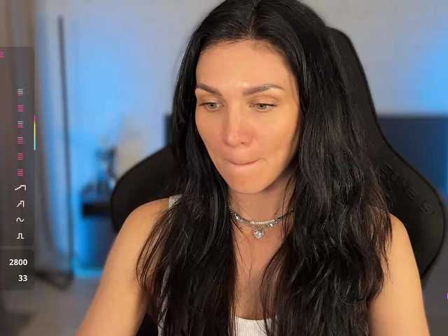 Buffi live webcam show