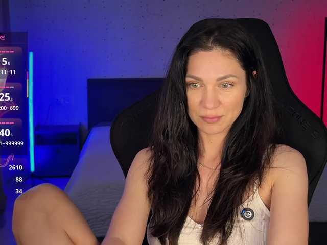 Buffi live cam on BongaCams