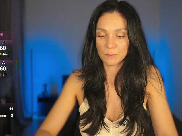 Buffi live cam on BongaCams