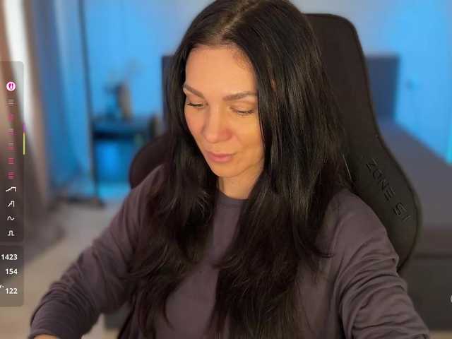 Buffi live cam on BongaCams