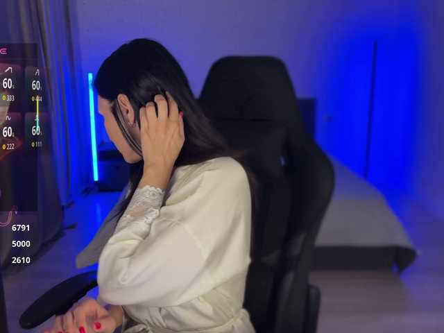 Buffi live cam on BongaCams