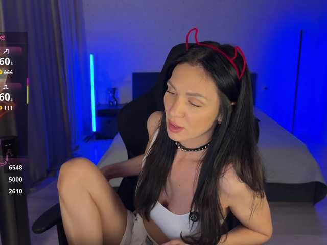 Buffi live cam on BongaCams