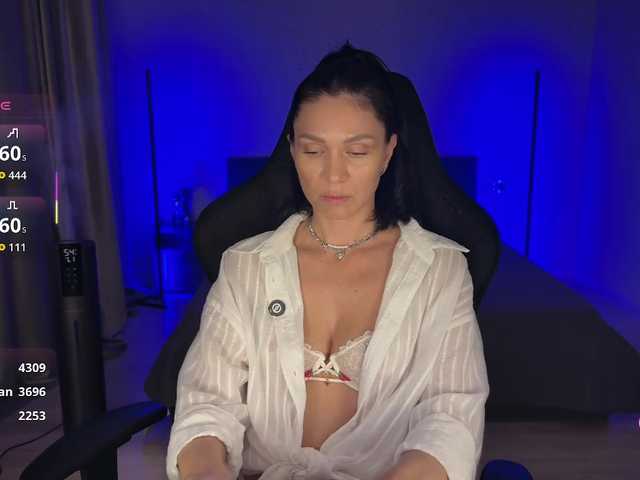 Buffi live cam on BongaCams