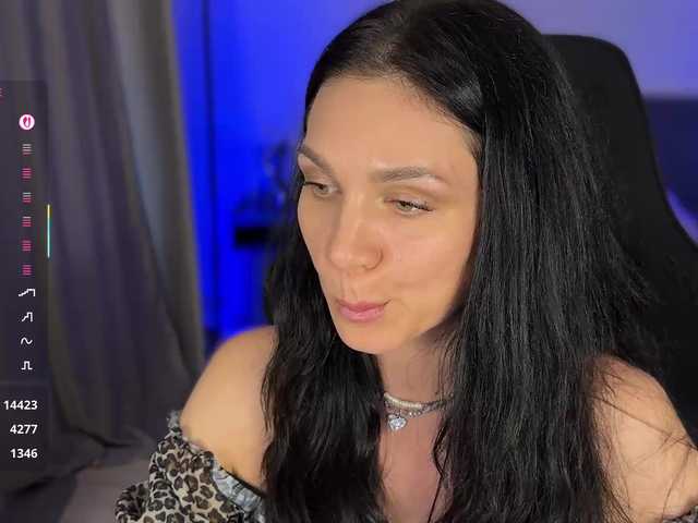 Buffi live cam on BongaCams