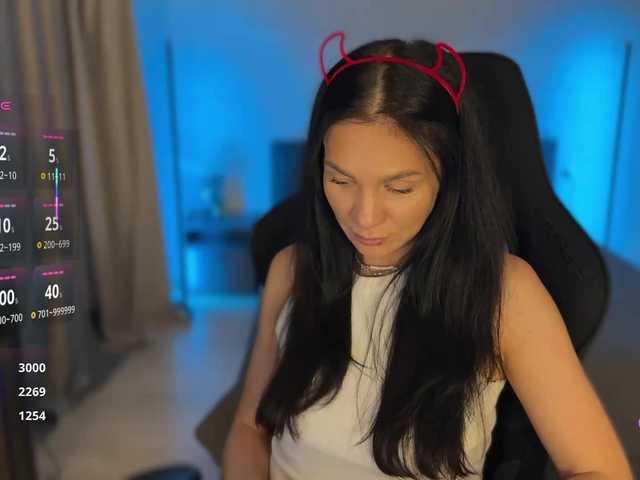 Buffi live cam on BongaCams