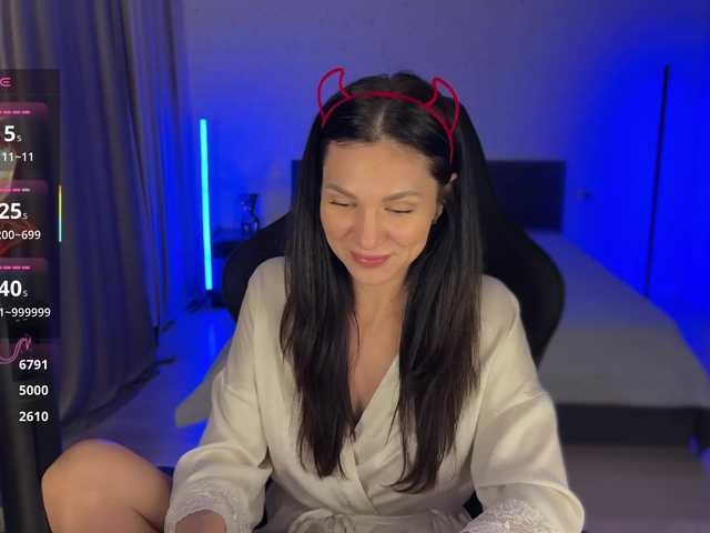Buffi live cam on BongaCams
