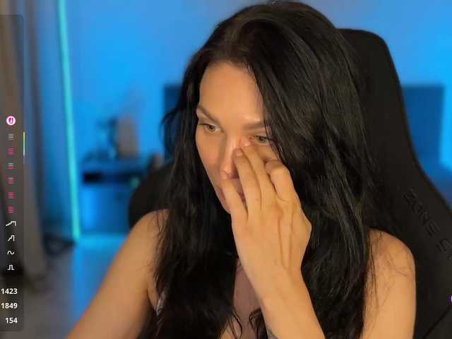 Buffi live cam on BongaCams