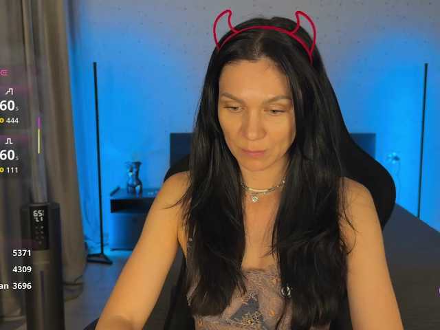 Buffi live cam on BongaCams