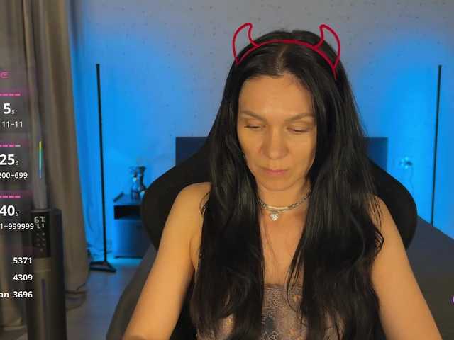 Buffi live cam on BongaCams