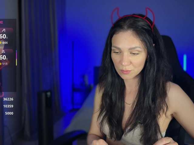модель Buffi