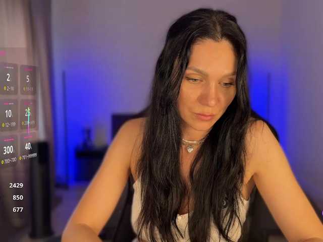 Buffi live cam on BongaCams