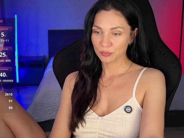 Buffi live cam on BongaCams
