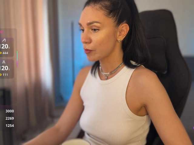 Buffi live cam on BongaCams
