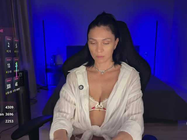 Buffi live cam on BongaCams