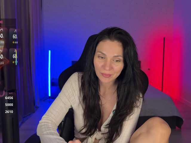 Buffi live cam on BongaCams