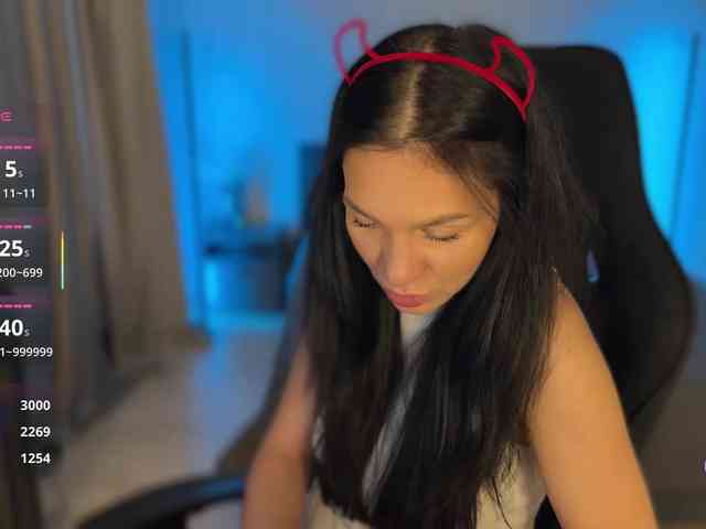 Buffi Sex Cam Show