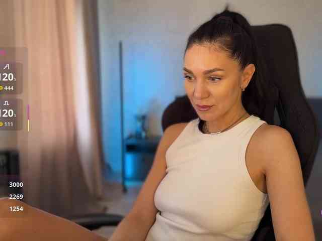 Buffi Sex Cam Show