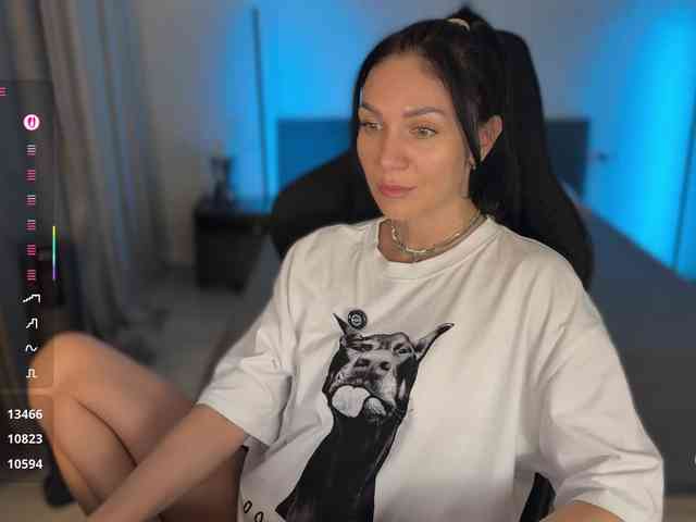 Buffi Sex Cam Show