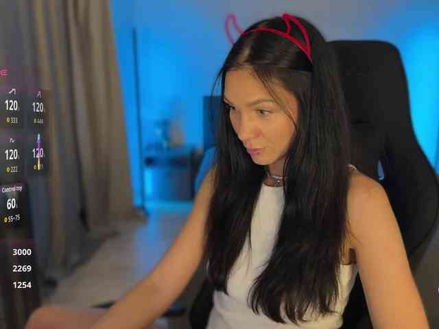 Buffi Sex Cam Show