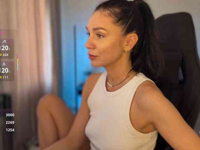 Buffi Sex Cam Show