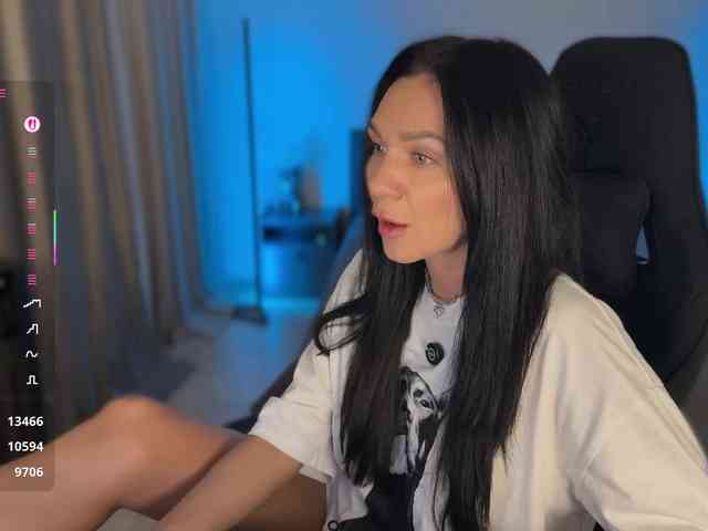 Buffi Sex Cam Show