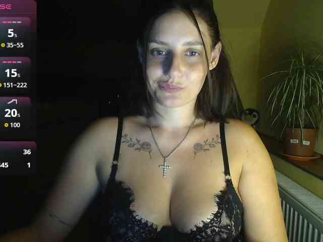 Lollitta webcam