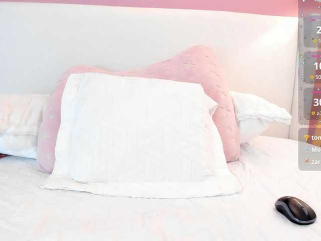 Saandy live cam on BongaCams