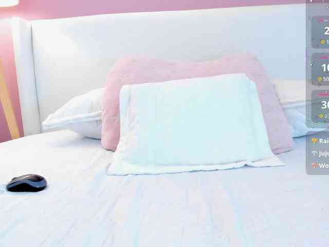 Saandy webcam