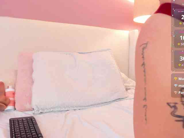 Saandy Live Webcam on BongaCams