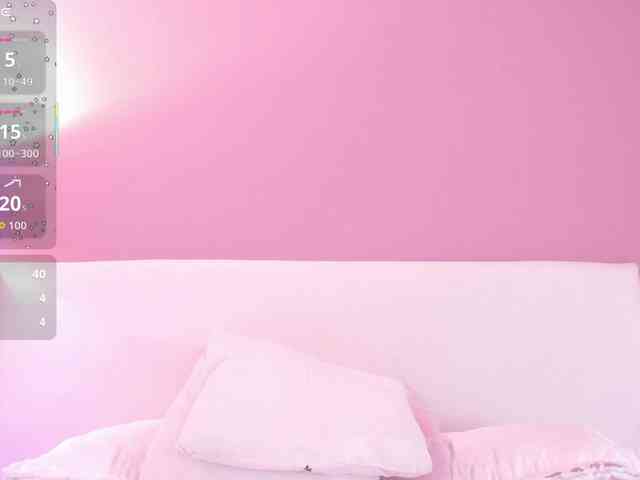 Saandy webcam