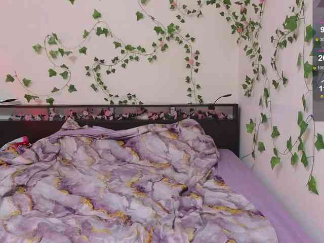 Candy-Floss Live Webcam on BongaCams